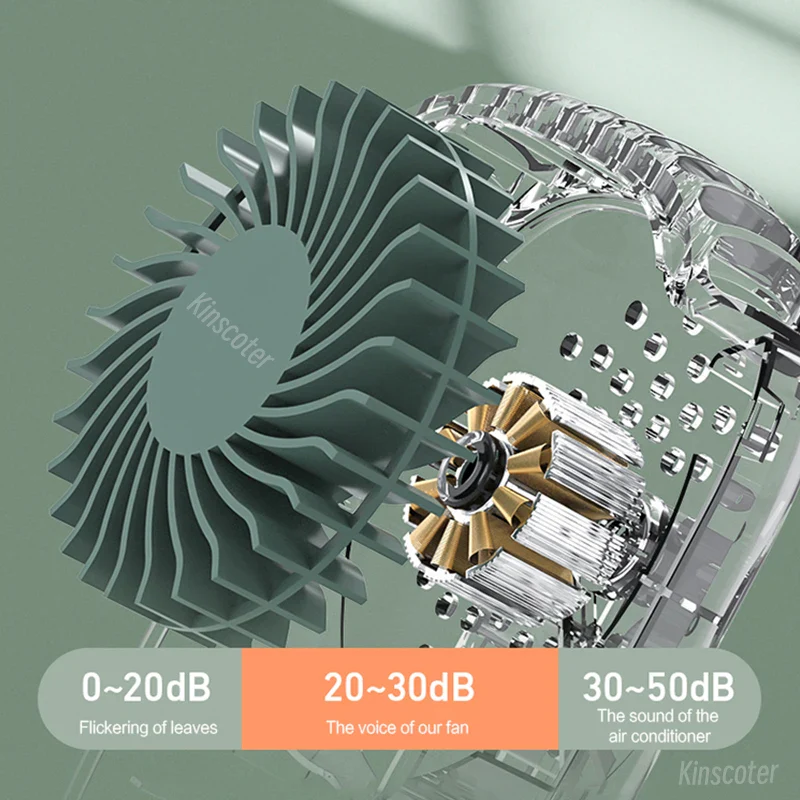 Mini Cooling Waist Fan ❄️ - Image 4